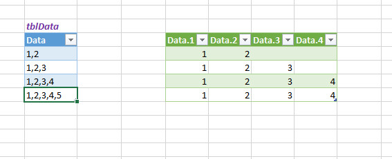 Be Careful When Splitting Cells In Power Query Microsoft Community Hub 4414