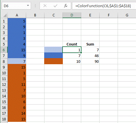 How To Count And Sum Condtional Formatting Cells By Color In Excel 10 Microsoft Tech Community