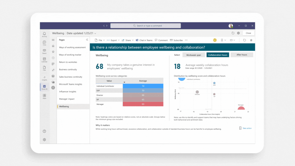 Support people's wellbeing with Microsoft Viva Insights_4.gif