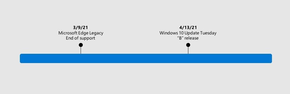 techcommunity.microsoft.com