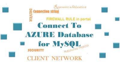 Possible-Causes-for-MySQL-Connection-Issues-mainblog.jpg