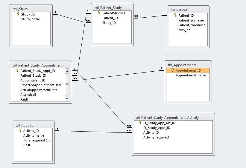 schema.jpg