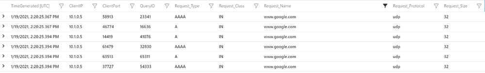 thumbnail image 6 of blog post titled 
	
	
	 
	
	
	
				
		
			
				
						
							Enabling Central Visibility For DNS Using Azure Firewall Custom DNS and DNS Proxy
							
						
					
			
		
	
			
	
	
	
	
	
