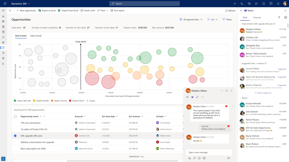 immagine in miniatura 8 del post del blog intitolato Novità di Microsoft Teams | Microsoft Ignite 2021 