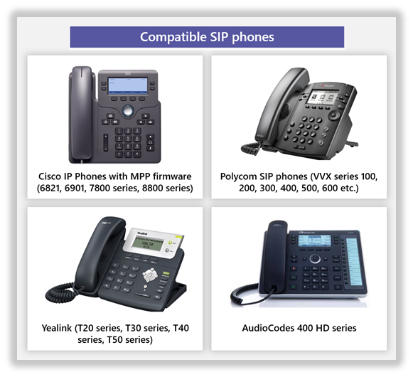 Compatible SIP Phones.png