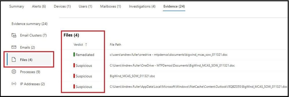 Remediation Status of Evidence