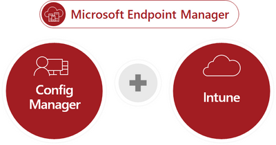 Microsoft Endpoint Manager.png