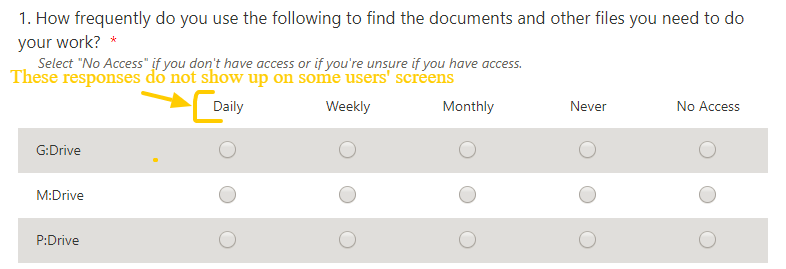 Microsoft Forms-Likert Question not showing.png