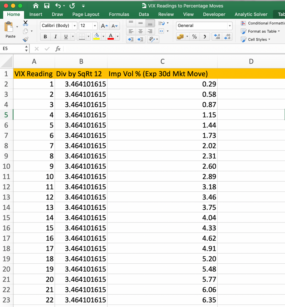 Stop First Row Being Numbered in Excel - Microsoft Tech Community