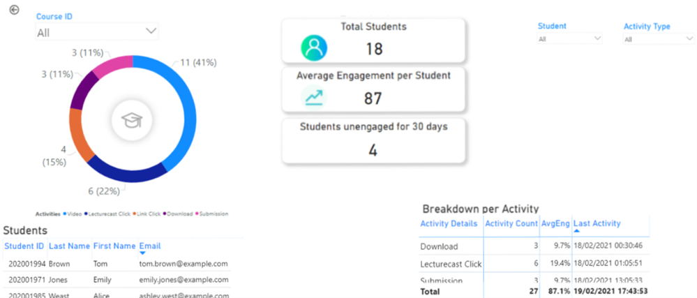 orcapowerbi.png