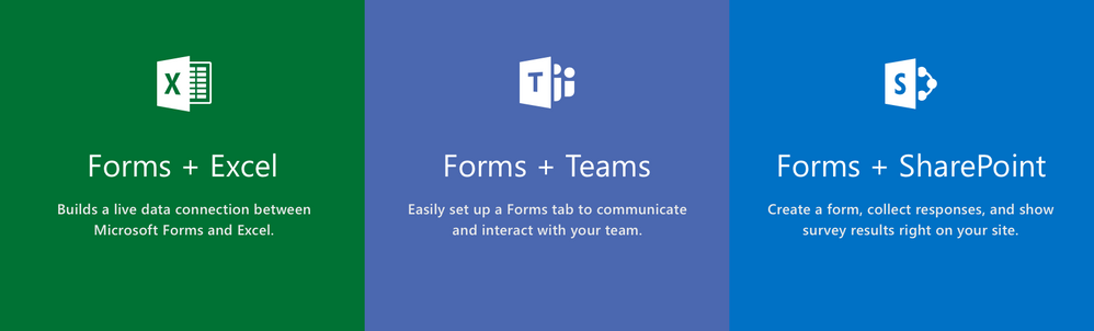 Use Microsoft Forms from your favorite and familiar apps - Microsoft  Community Hub