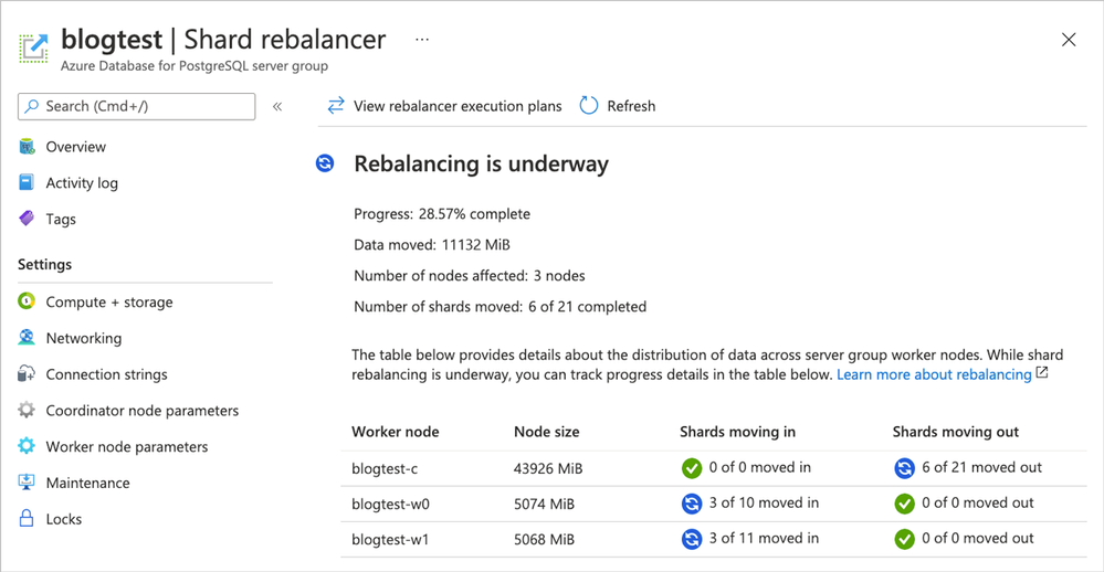 Figure 7: Follow the rebalance progress on the Azure Portal’s Shard Rebalancer screen while the rebalance is in progress.