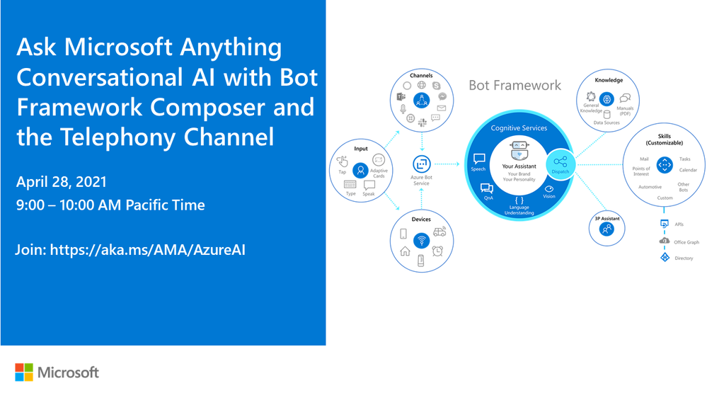 Conversational AI with Bot Framework Composer and the Telephony Channel.png
