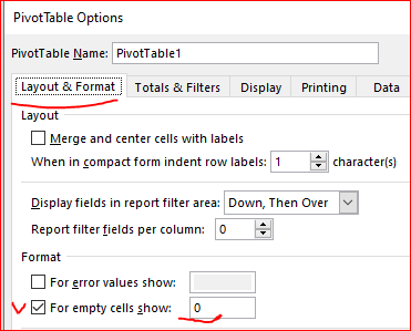 Can I show a count of 0 in a pivot table - Microsoft Community Hub