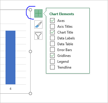 Excel Graph Not showing Chart Elements - Microsoft Community Hub