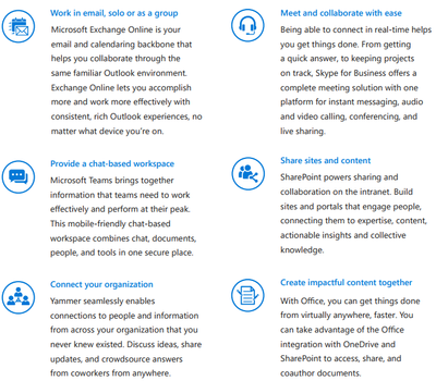 Microsoft 365 Six Core Scenarios.png