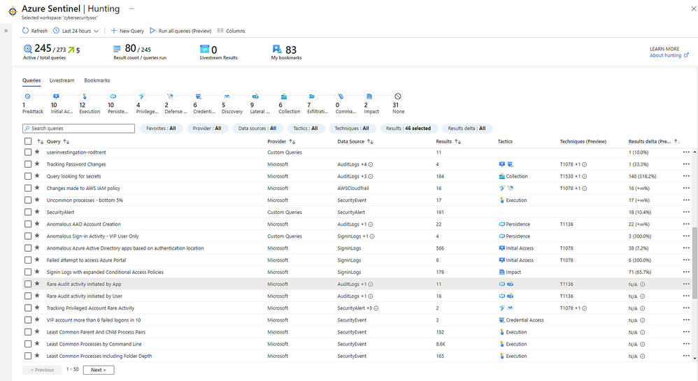 Hunting Dashboard Full Screen-sharp.png