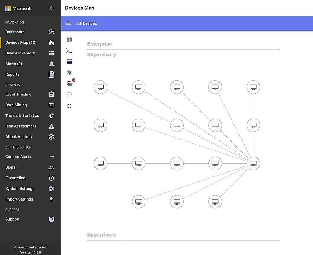 Too High in Network Devices Map1.jpg