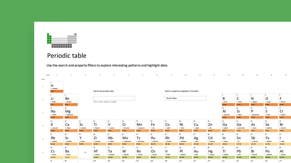 Periodic table.png