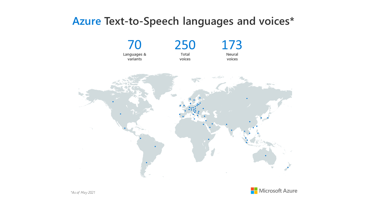 Azure Text-to-Speech updates at //Build 2021