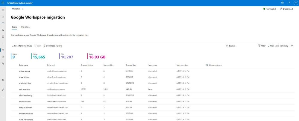 After clicking “Get Started” from the main Migration Manager page, Google Workspace files and folders are scanned automatically. You can also review reports and logs pre-migration to investigate any possible issues that might block your migration.