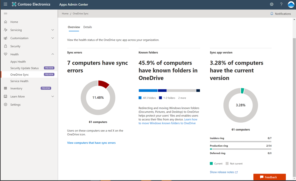 thumbnail image 5 captioned OneDrive admin reports will give IT admins more visibility into macOS users in their organization .