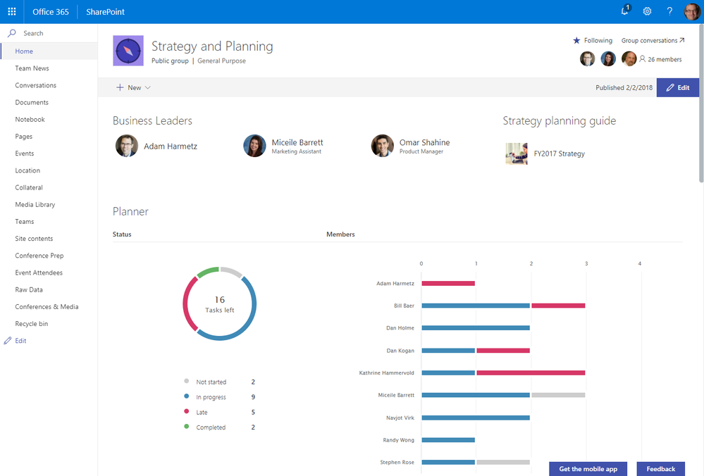 The Planner web part in 'charts' mode on the home page of a SharePoint team site