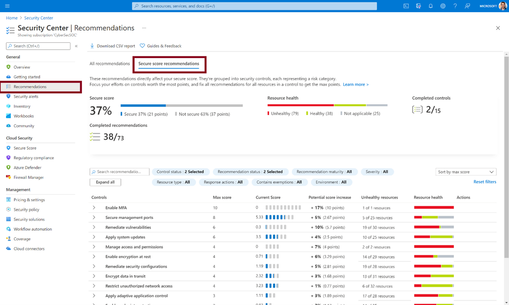 Figure 1 Secure Score in Azure Security Center Dashboard.png