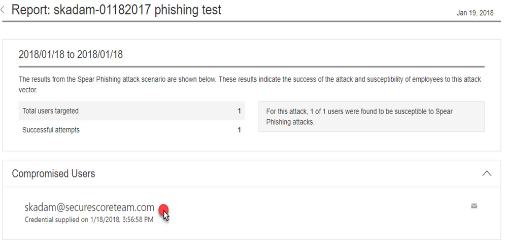 Figure 3.  Example Spear Phishing Simulation Report