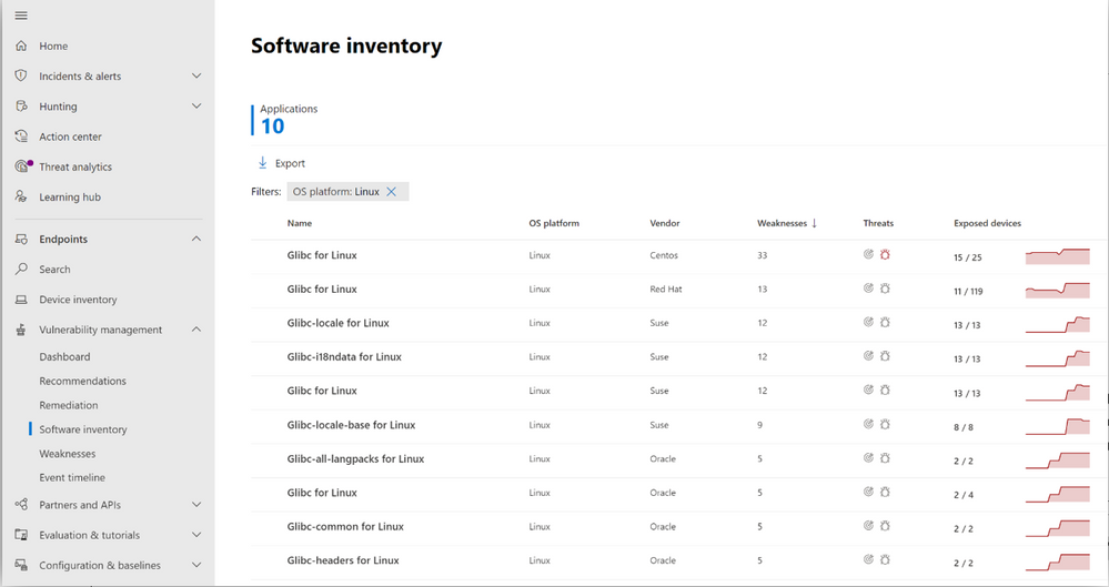 Image 2: Software inventory page in the vulnerability management portal, showing glibc across various Linux systems