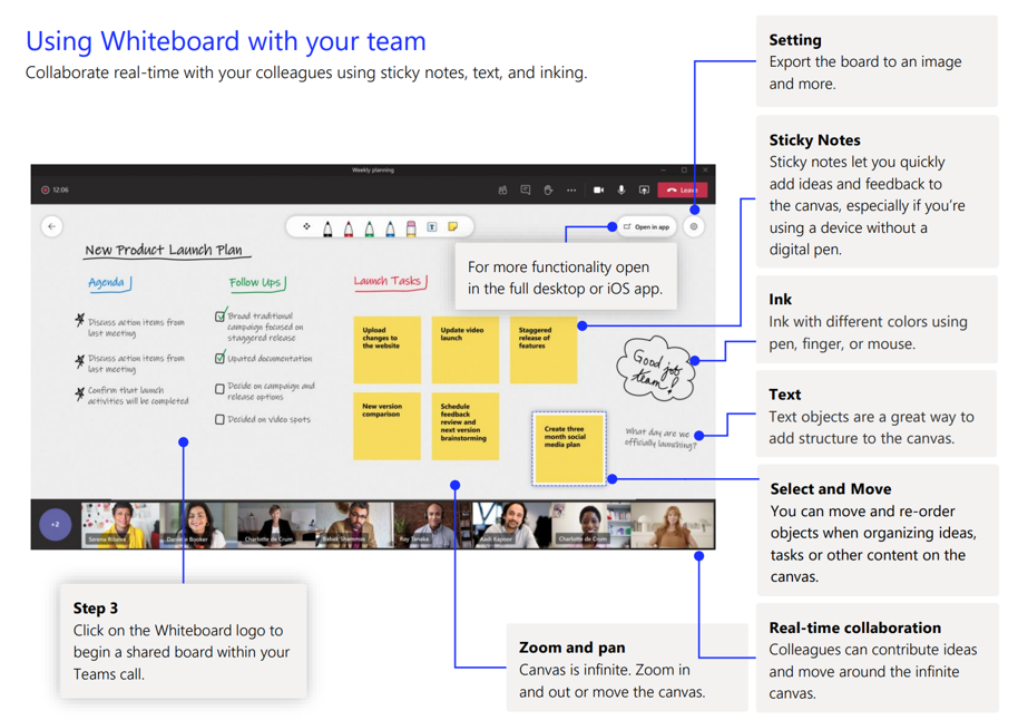 Whiteboard for Microsoft Teams Meetings and Web now available in GCC -  Microsoft Community Hub