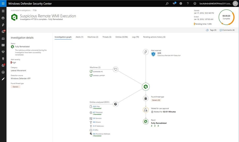 Automated investigation in WDATP