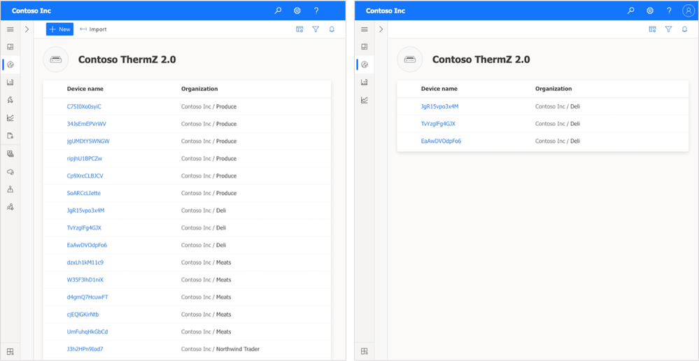 Left: Administrator view showing all devices in their solution.  Right: End user with access to only one organization showing only a subset of the devices in the IoT solution.