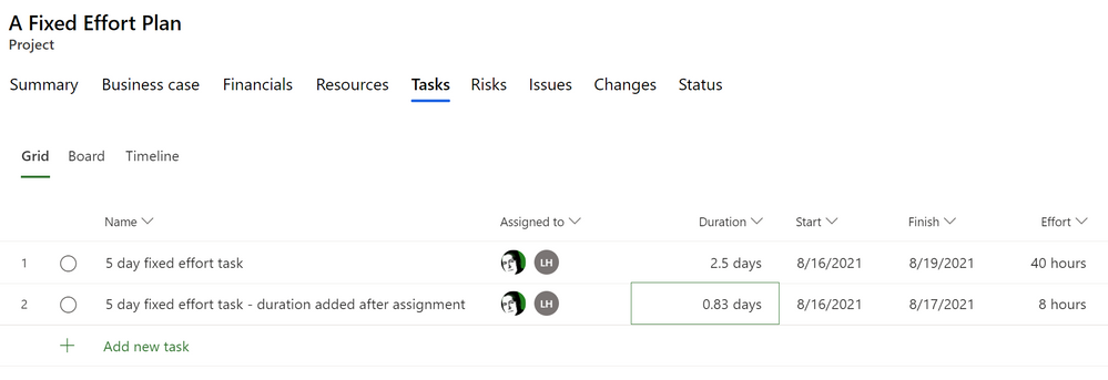 Additional resource splits the work