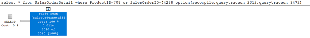 thumbnail image 7 of blog post titled 
	
	
	 
	
	
	
				
		
			
				
						
							SQL Server CE: Multiple single-column statistics connected by OR
							
						
					
			
		
	
			
	
	
	
	
	
