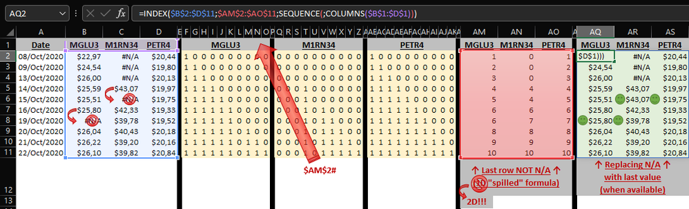 2D_Spill_NA_Repl_Complete.png