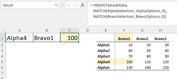 Match Two Values In Two Cells Of A Same Row And Return The Value In A Third Cell Microsoft 