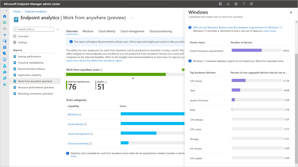Windows readiness insights provided by the Endpoint analytics Work from anywhere report