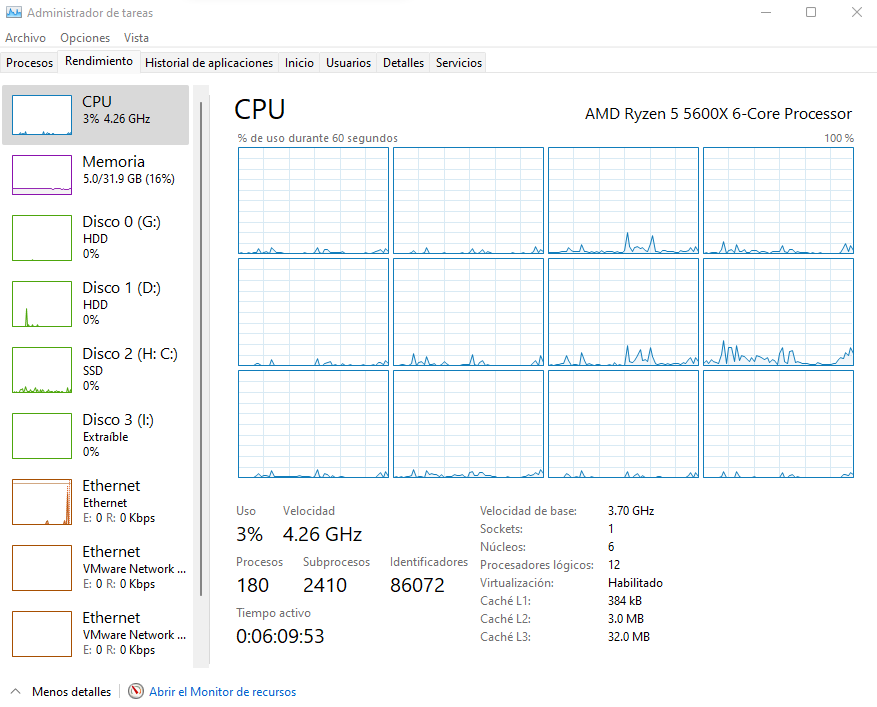 High latency L3 cache with a Ryzen 5 5600x after upgrading to windows 11 -  Microsoft Tech Community