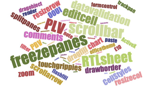 A word cloud diagram listing various aspects of Excel in different font sizes, colors, and angles. The largest words are "freezepanes", "scrollbar", "RTLSheet", "PLV", "datavalidation", "editcell", and comments. There are other smaller words scattered around the larger words.