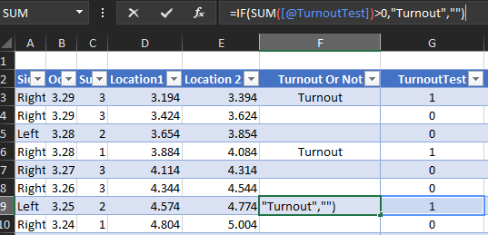 turnout.PNG