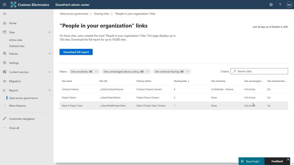 Review and adjust data access governance to control and manage sharing activity.