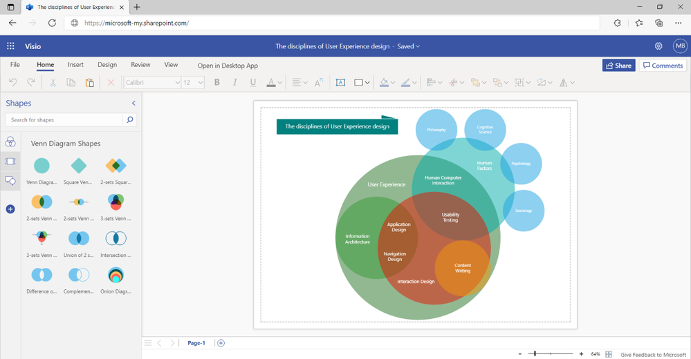 Example of a Venn diagram created in Visio for the web