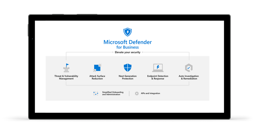 thumbnail image 1 captioned Figure 1: Microsoft Defender for Business brings enterprise-grade capabilities to help protect your business.