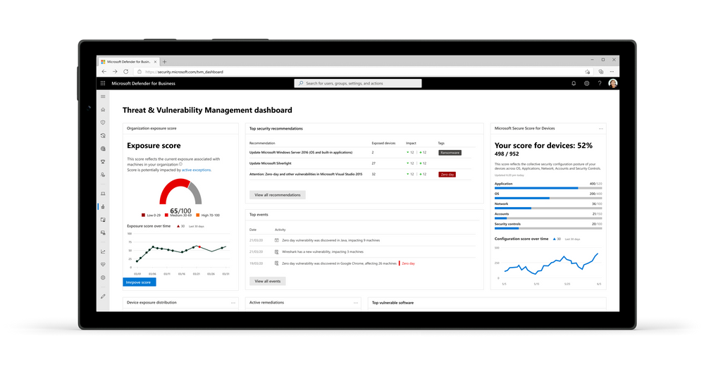 thumbnail image 2 captioned Figure 2: Threat and Vulnerability management dashboard helps you to proactively discover, prioritize and remediate software vulnerabilities and misconfigurations.