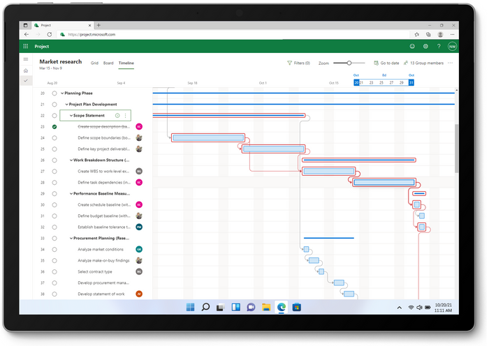 Microsoft Planner and Project: a look at what’s to come - Microsoft ...
