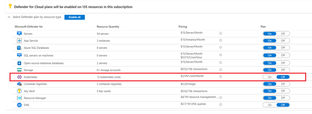 Figure 1: Enable Azure Defender for Kubernetes