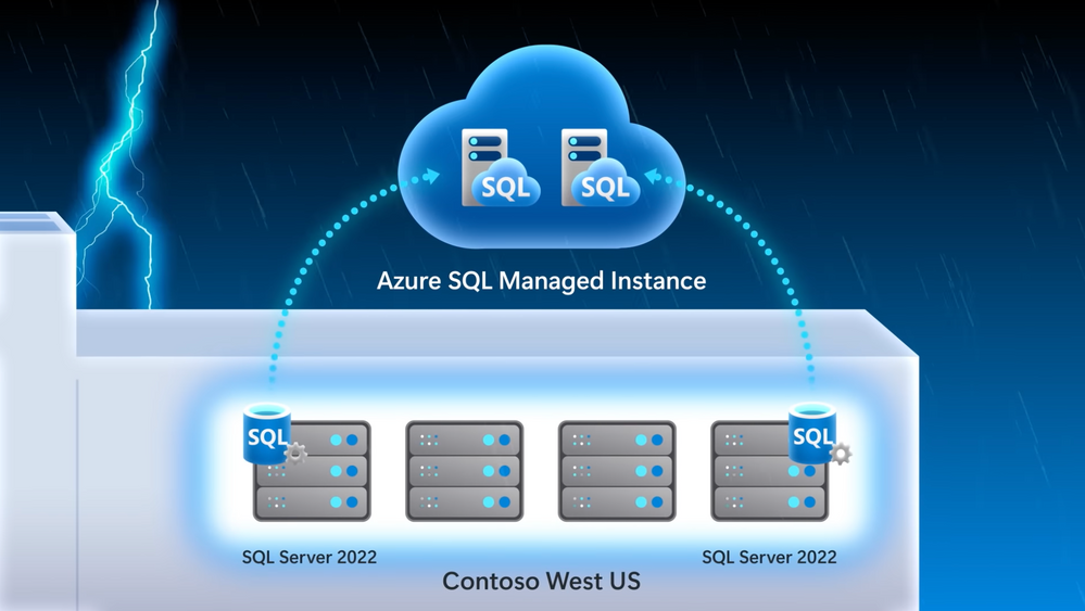 What's new in SQL Server 2022