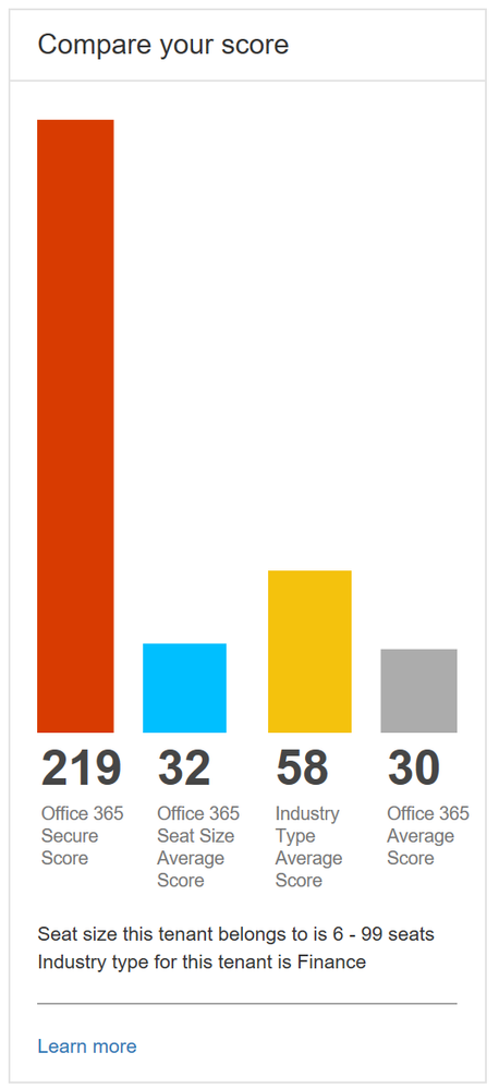 comparefinal.png