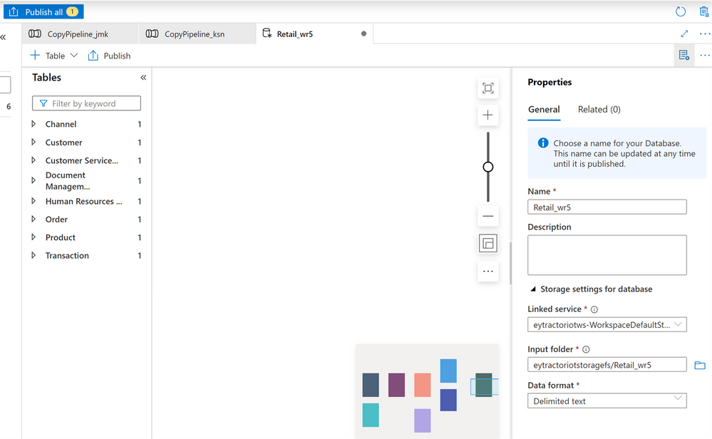 Figure 4 - Publish to Data Lake